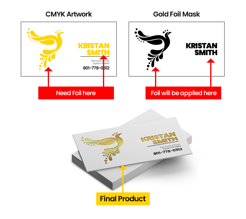 Foil Business Card Printing, Gold, Silver & More Metallics