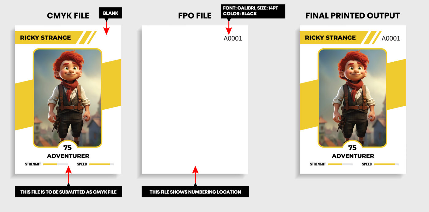 PrintMagic FAQ 41 Trading Cards Numbering FAQ