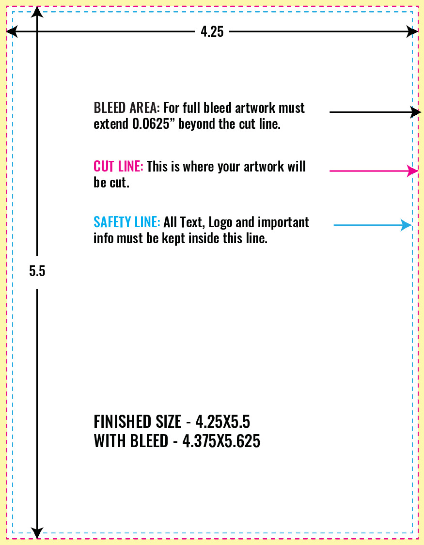 Print Layout Templates 4.25" x 5.5" Postcards 