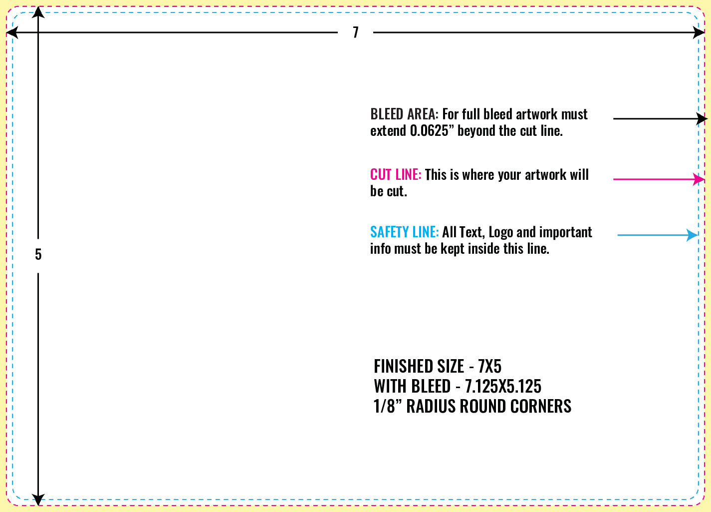 Print Layout Templates 5" x 7" Postcards 
