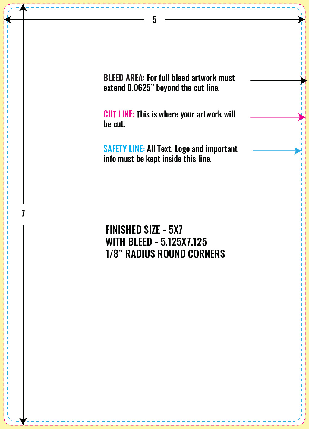 Print Layout Templates 5" x 7" Postcards 