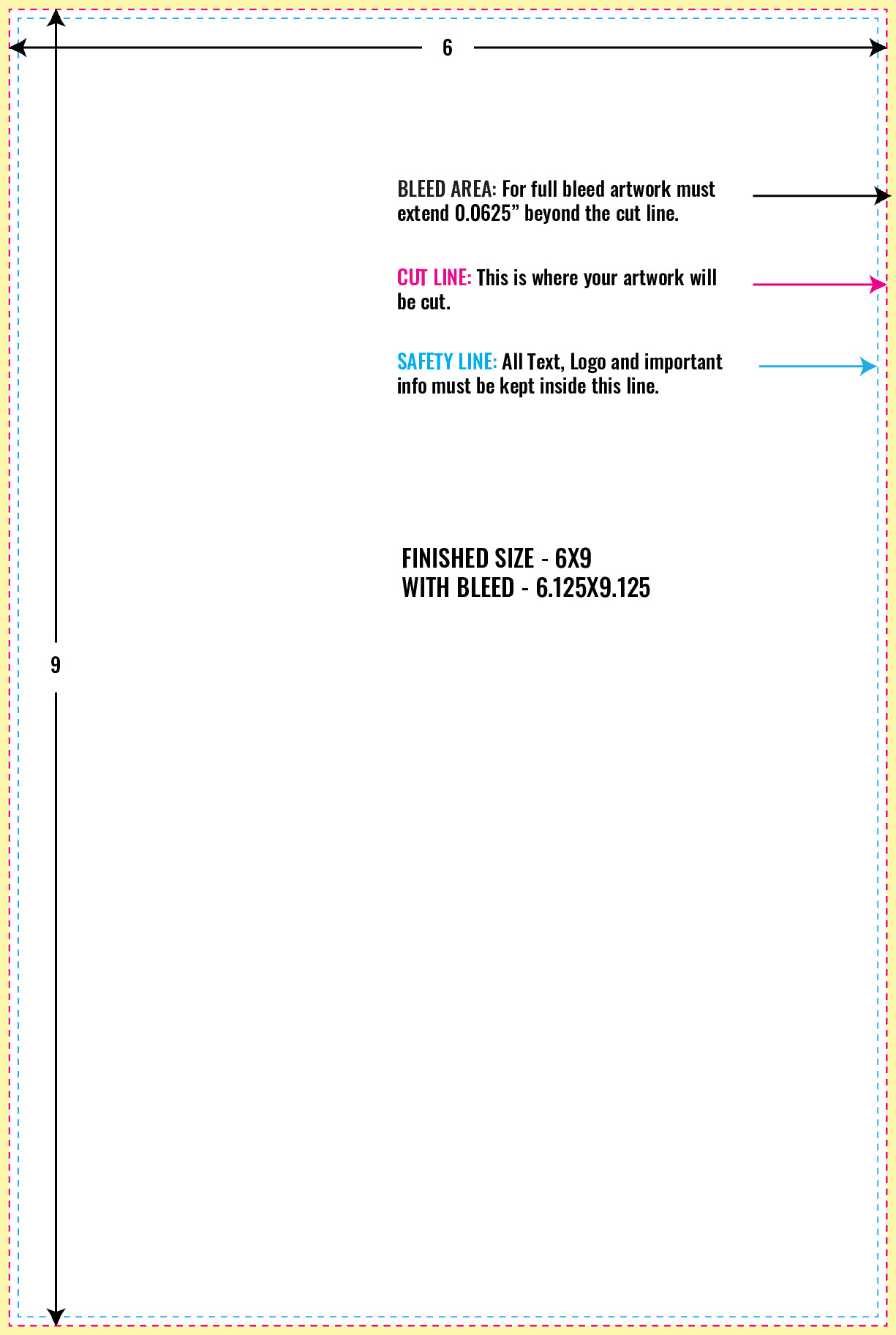 Print Layout Templates 6" x 9" Postcards 