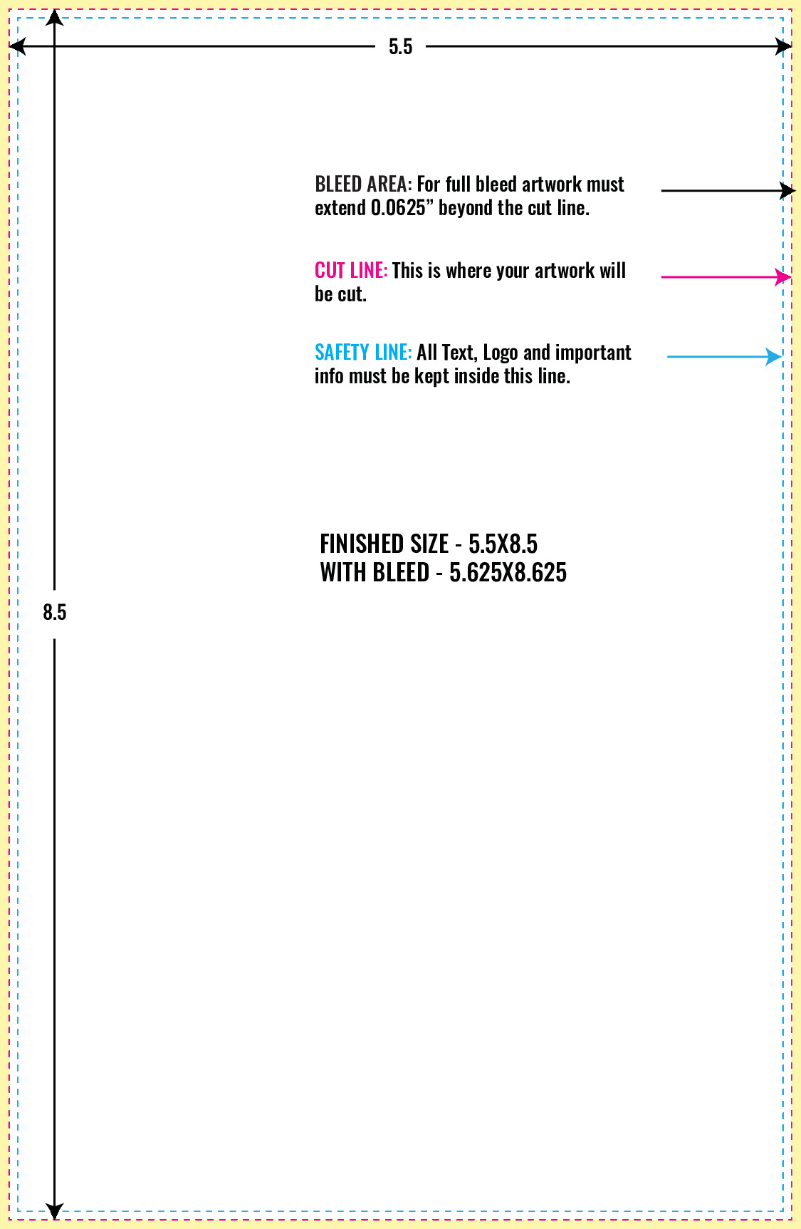 Print Layout Templates 5.5" x 8.5" Postcards 