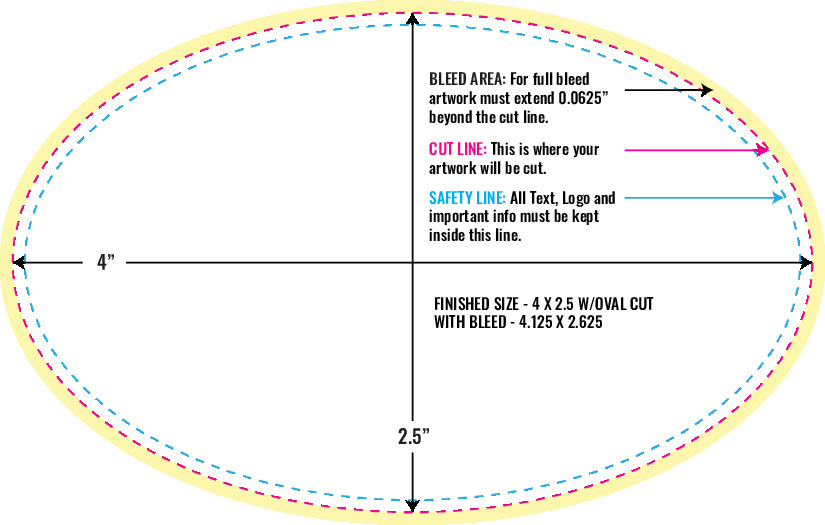 Print Layout Templates 2.5" x 4" Stickers 