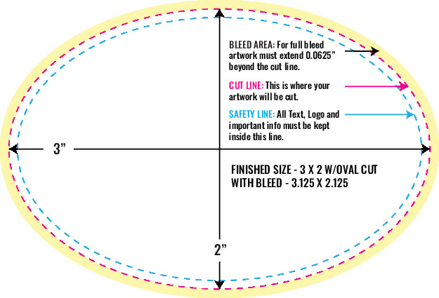 Print Layout Templates 2" x 3" Stickers 