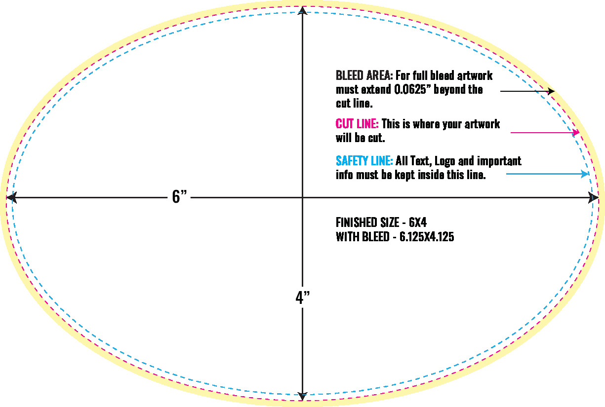 Print Layout Templates 4" x 6" Stickers 