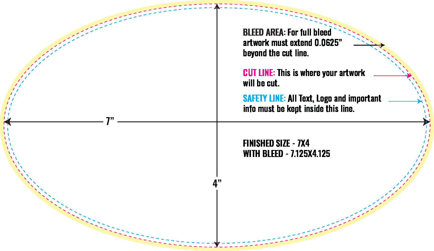 Print Layout Templates 4" x 7" Stickers 