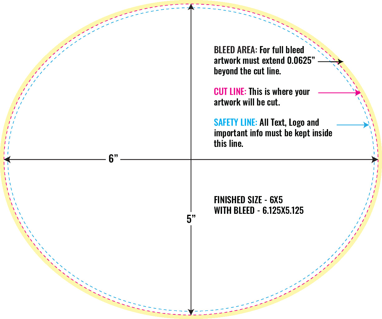 Print Layout Templates 5" x 6" Stickers 