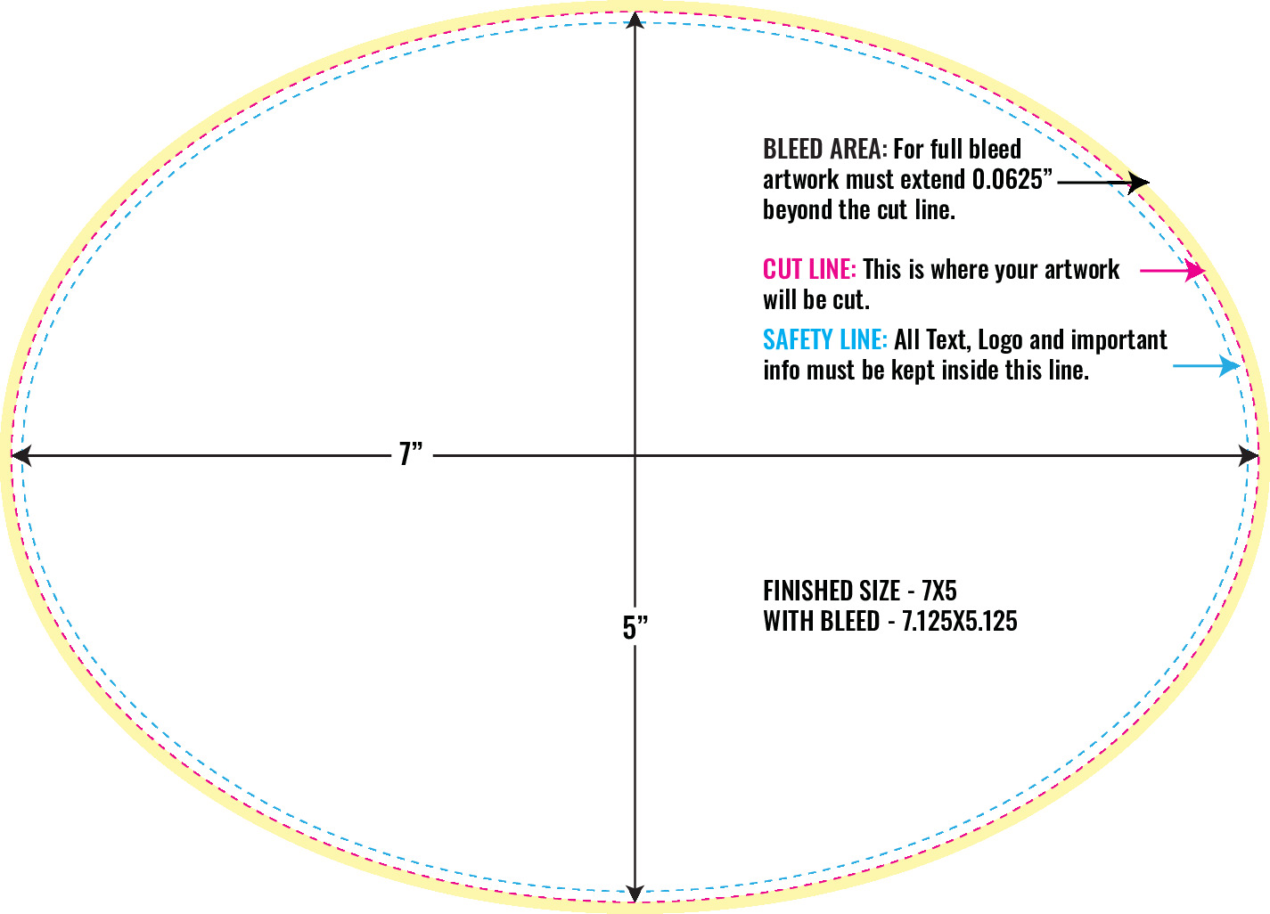 Print Layout Templates 5" x 7" Stickers 
